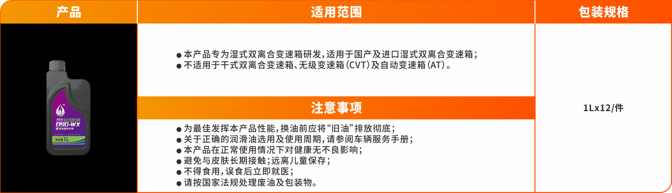 1680507541221470MPzf.png 變速箱油系列(塑料罐)-DSG-WX.png